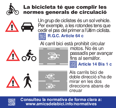 Les normatives de forma clara