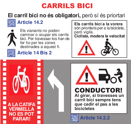 Les normatives de forma clara