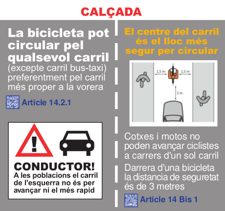 Les normatives de forma clara